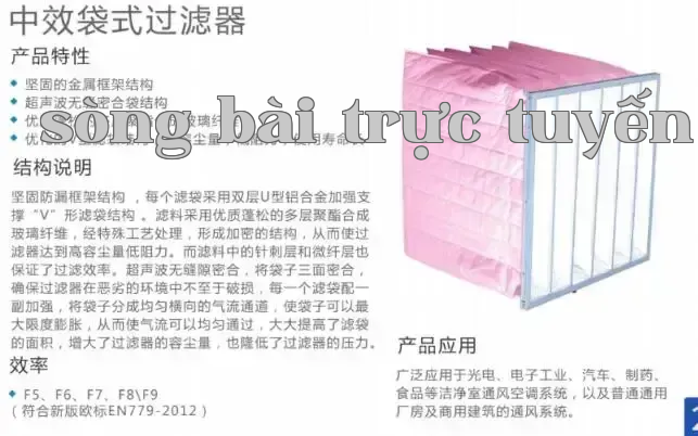 Bộ lọc túi trung bình