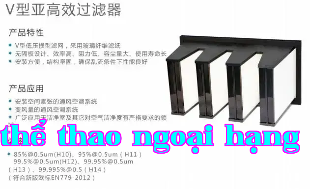Bộ lọc hiệu suất cao kiểu V